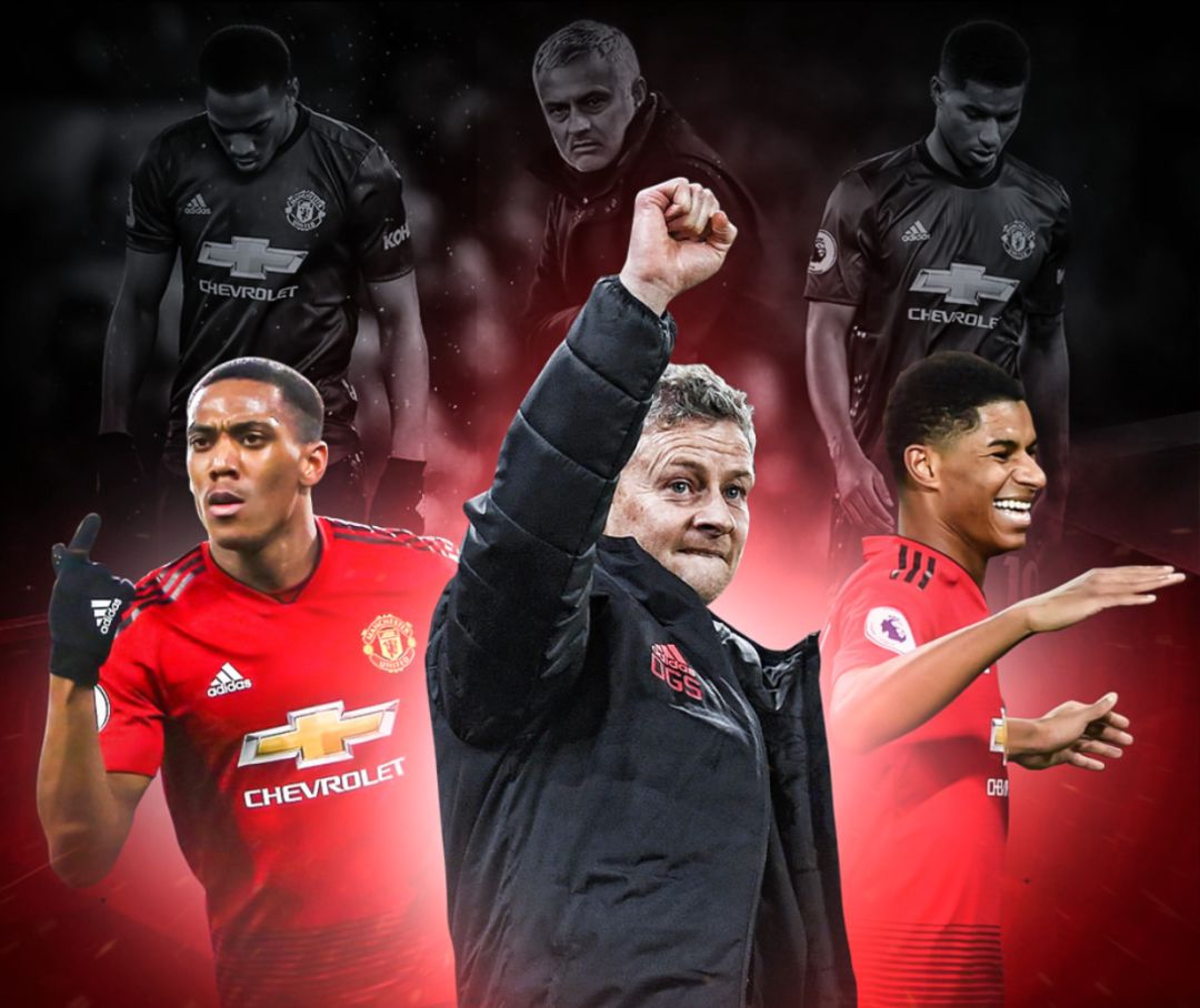 不断调整和 不断调整和